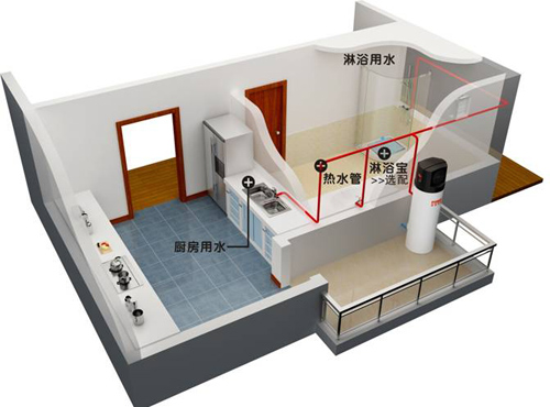 空氣能熱水器|南京頂熱