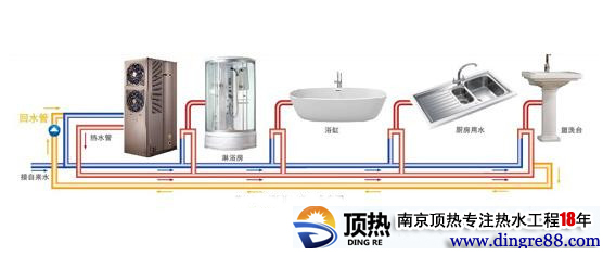 空氣能智能回水|南京頂熱